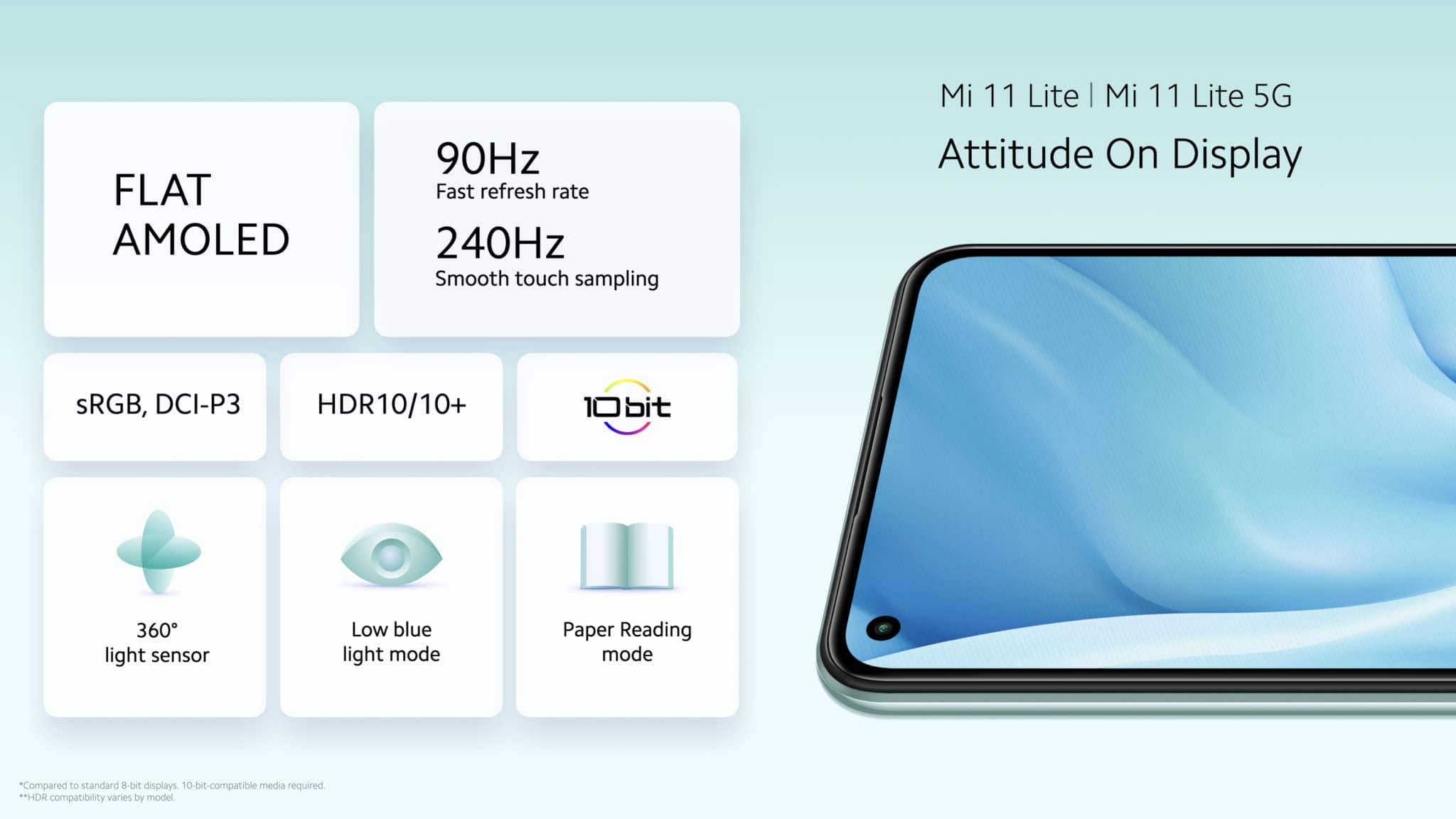 Xiaomi 11 Lite 5g Характеристики