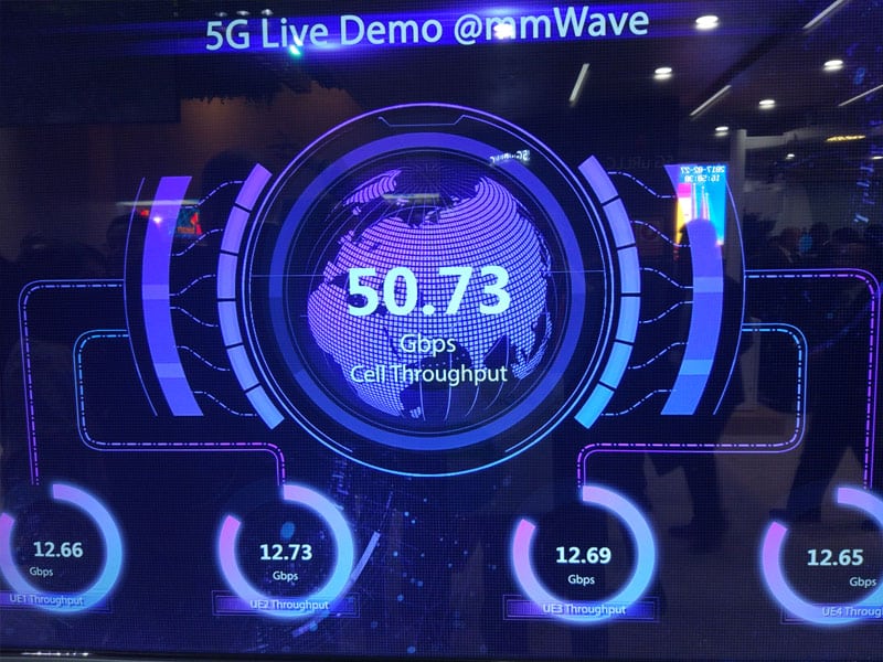5G data speed