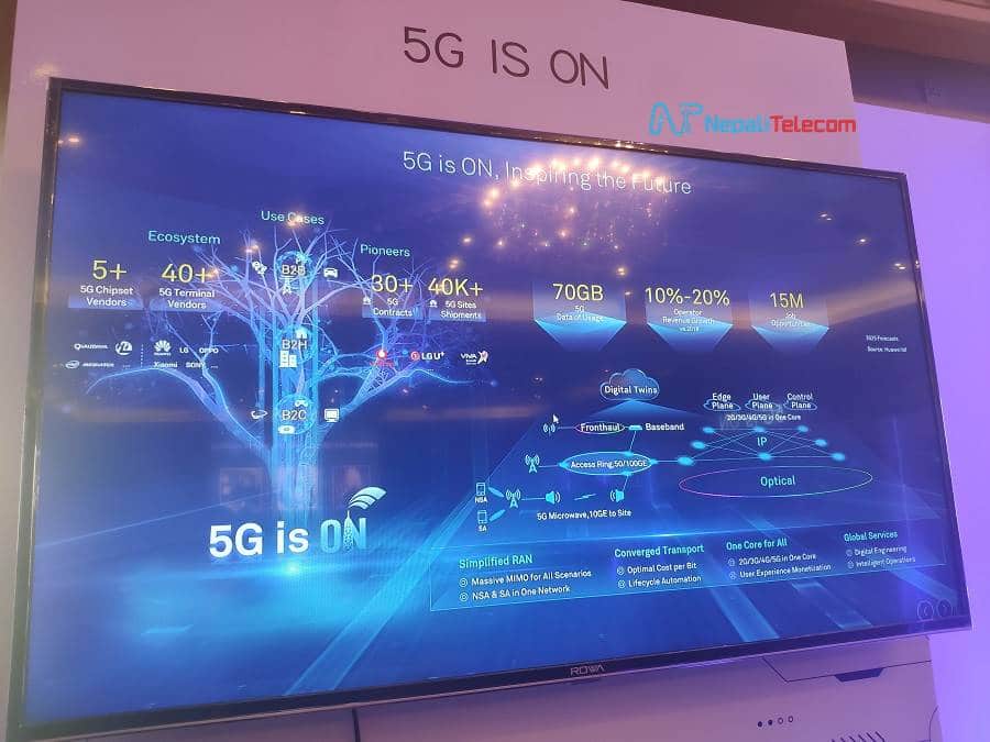 Huawei 5G is ON
