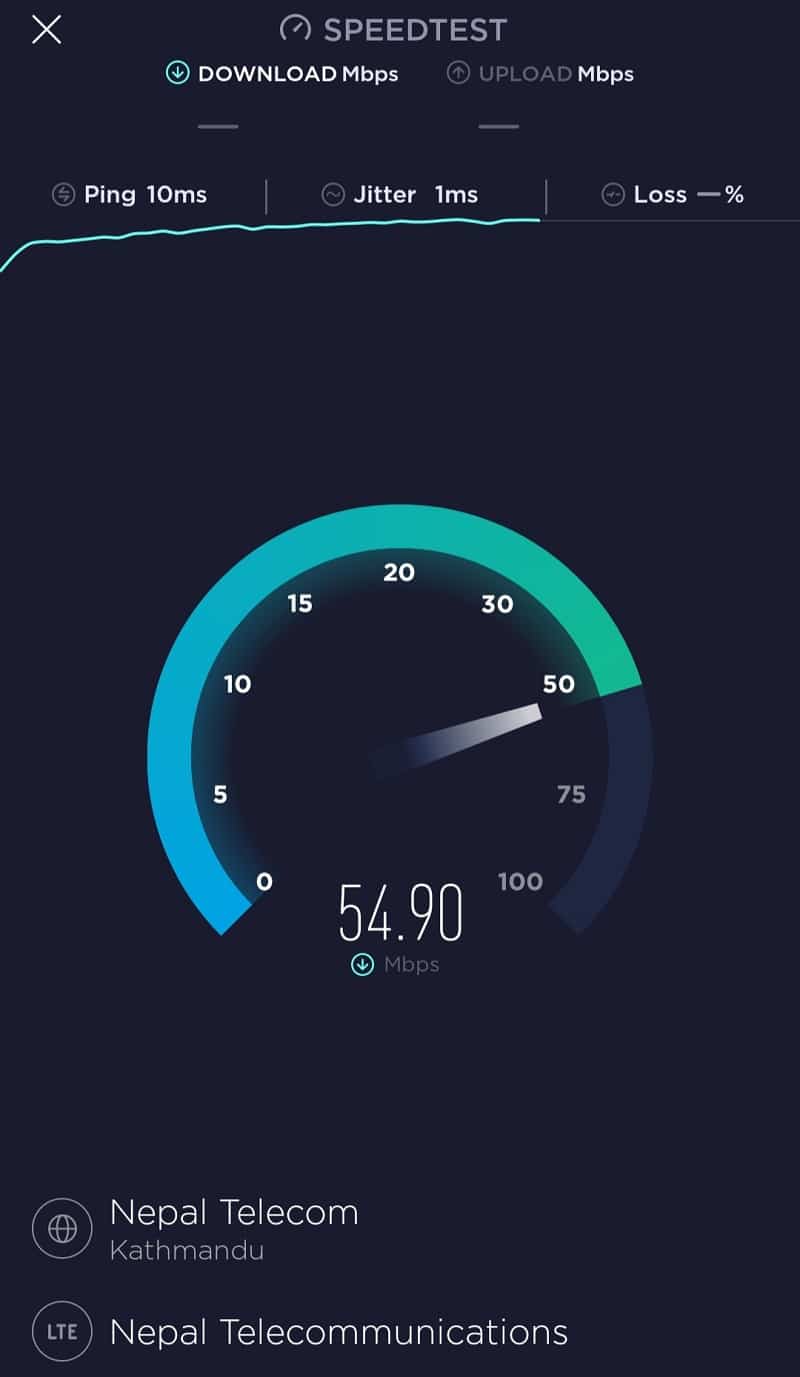 Ntc 4G speed test 2020