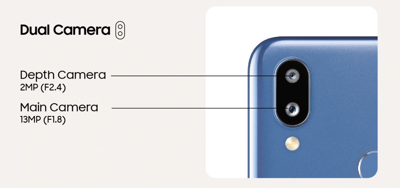 samsung galaxy m01 core camera