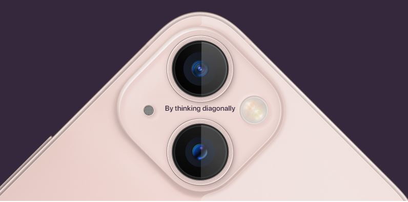 iPhone 13 And iPhone 13 mini cameras