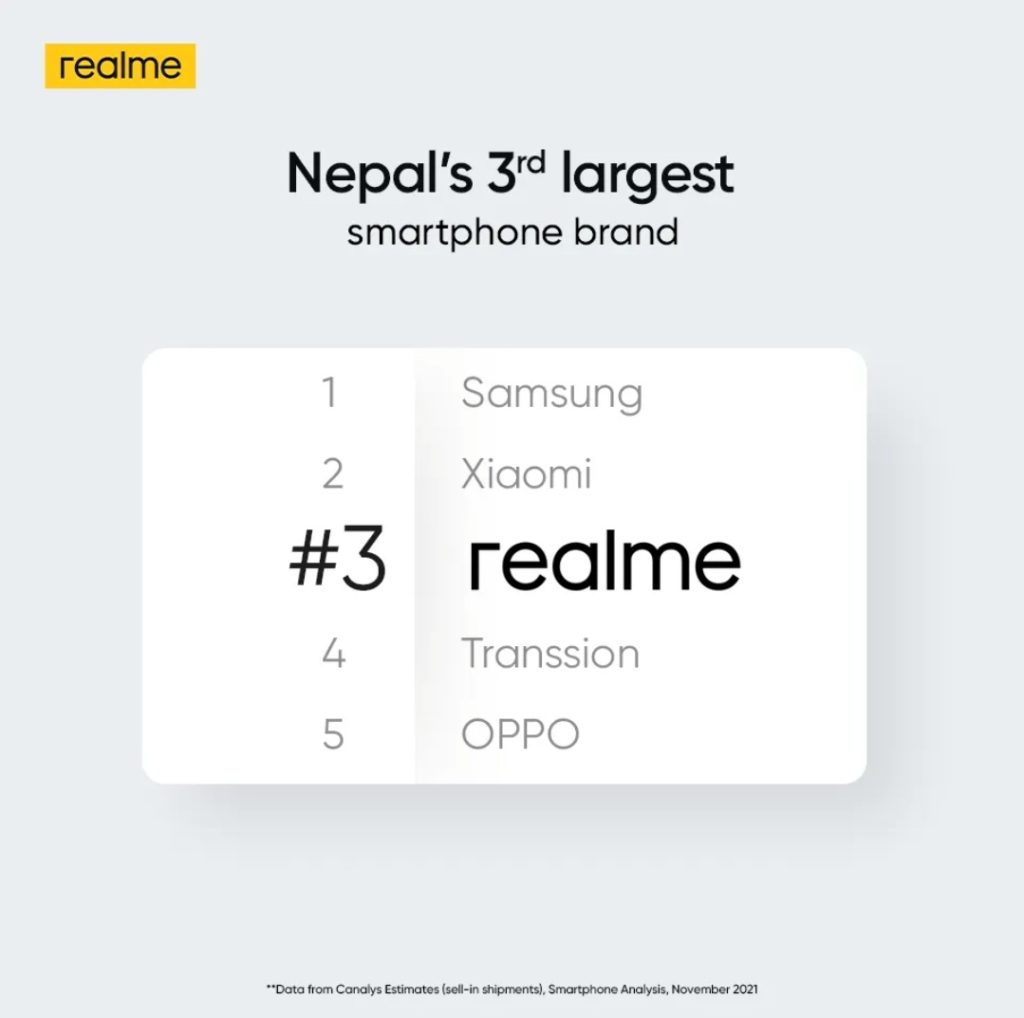 realme third biggest brand nepal Q3 2021