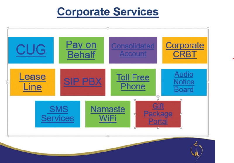 Ntc corporate services offers