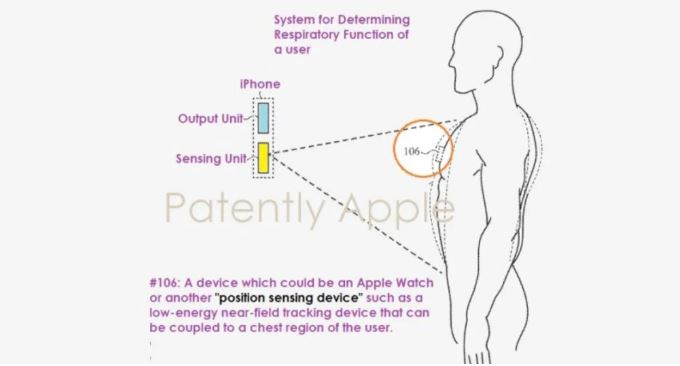 apple iphone analyze respiratory health