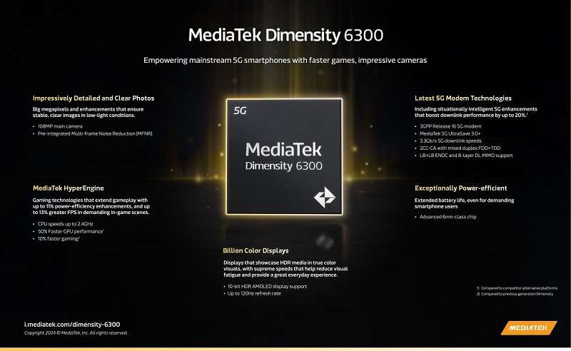 MediaTek Dimensity 6300 chipset