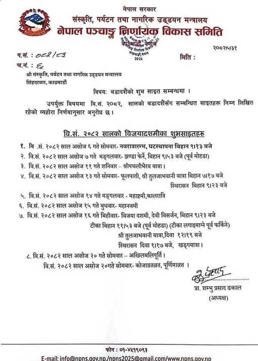 Dashain Tika Time Nepal 2082