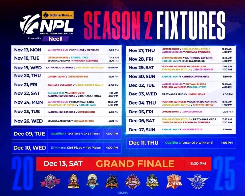 NPL Season 2 Fixtures Match 2025 schedule