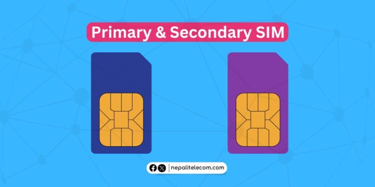 Primary and secondary SIM card