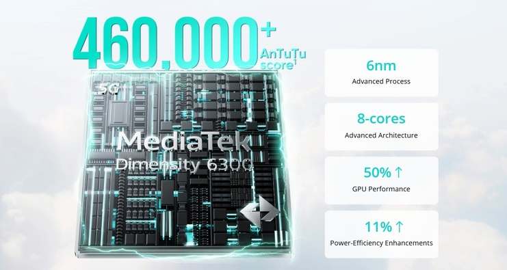 MediaTek 6300 realme 14T