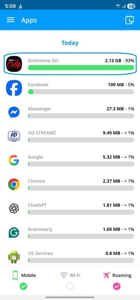 NPL T20 match data usage
