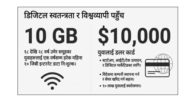 CPN UML manifesto internet 2082