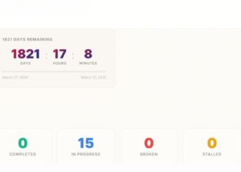 Pratipakchya.com accountability dashboard website