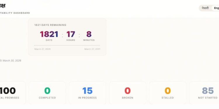 Pratipakchya.com accountability dashboard website