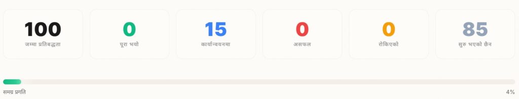 government website pratipakchya.com